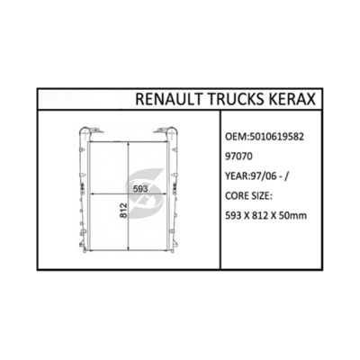 RENAULT TRUCKS KERAX
