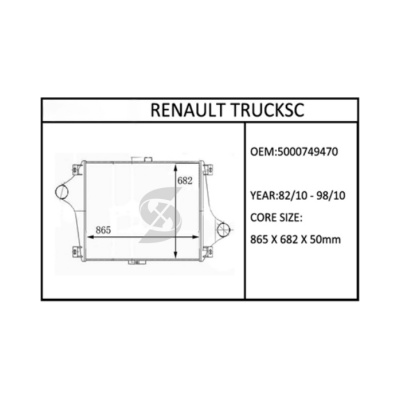 RENAULT TRUCKSC
