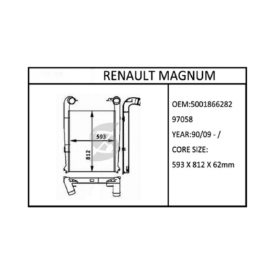 RENAULT MAGNUM