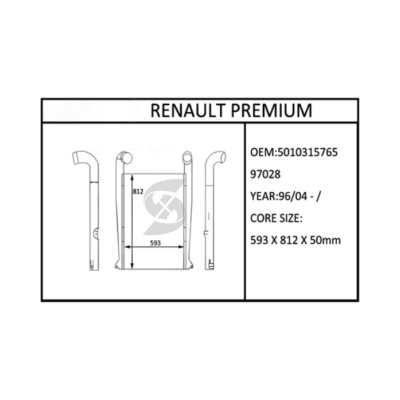 RENAULT PREMIUM