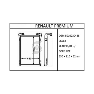 RENAULT PREMIUM
