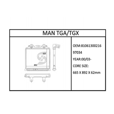 MAN TGA/TGX