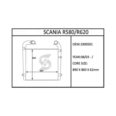 SCANIA R580/R620